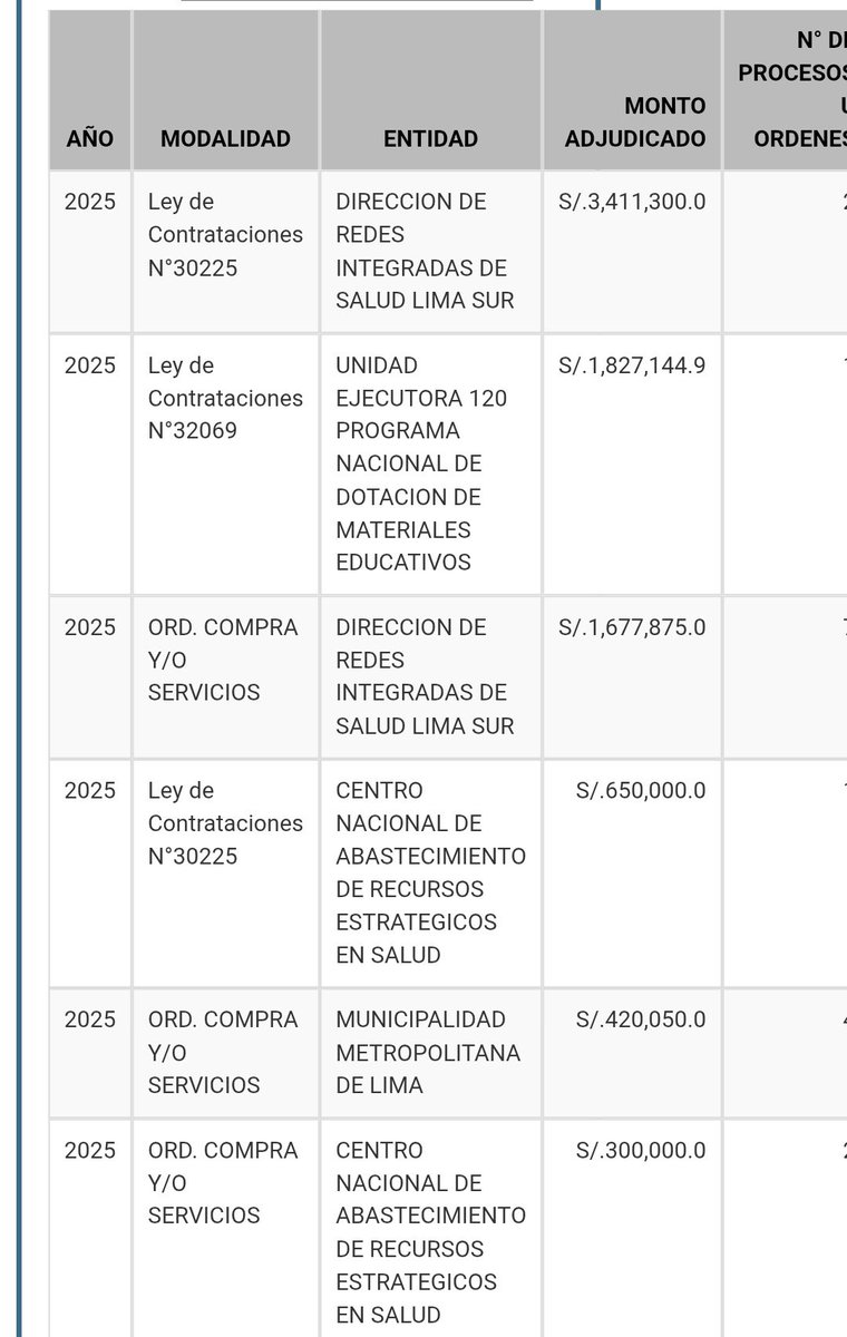 Carla Puelles tweet media