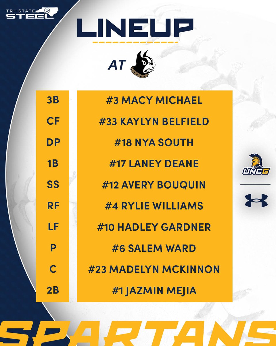 UNCG Softball tweet media