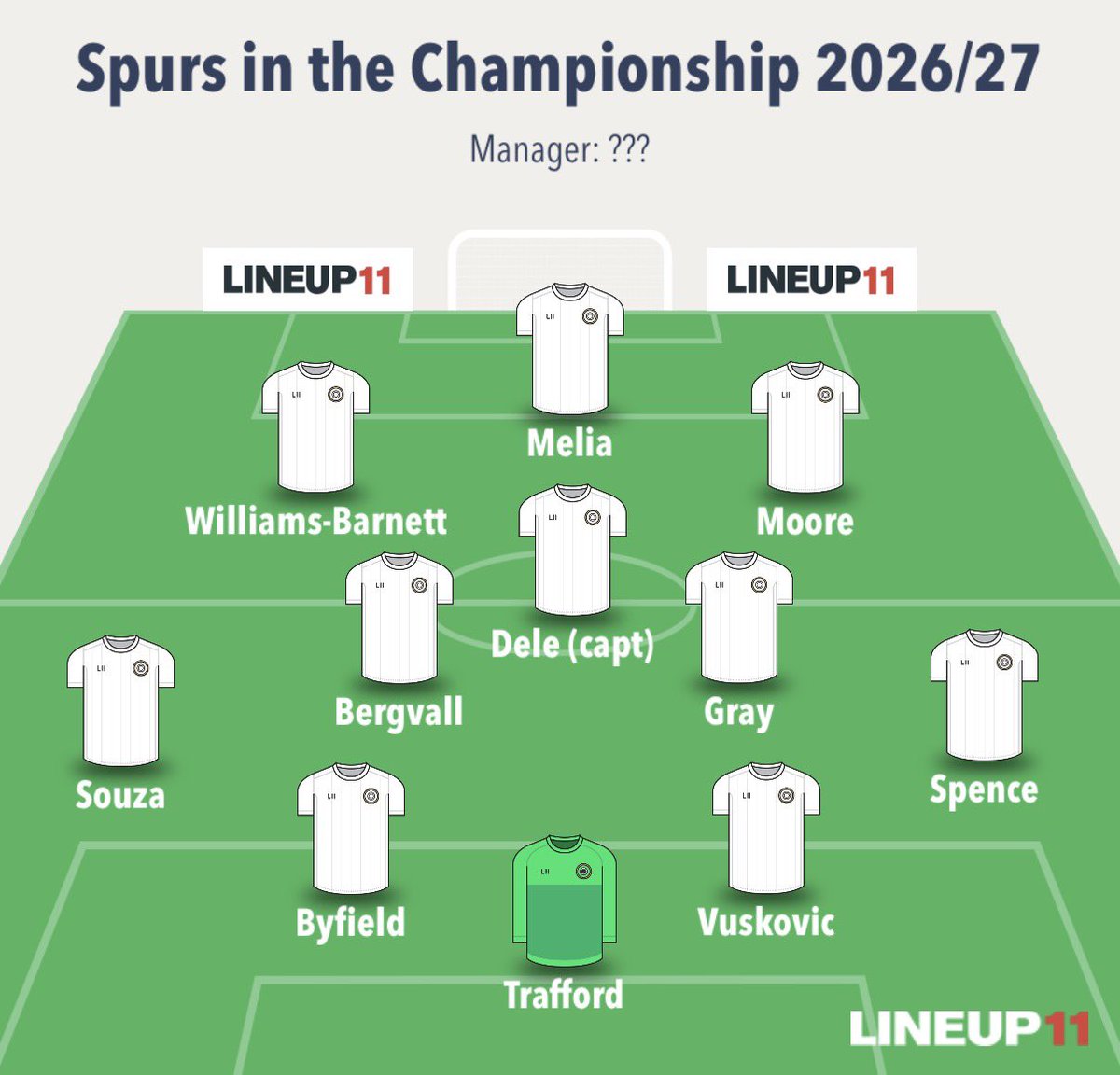 Football Confidential 🌐 tweet media