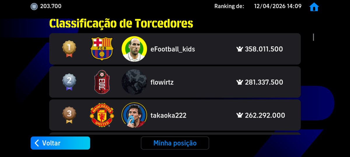 REGISRAMM's tweet photo. Essa master league é uma verdadeira mina de ouro pra Konami olha por exemplo o ranking aqui no mobile @GalvaniRenan isso vai ser o maior sucesso da Konami vai dar mais dinheiro pra eles doque muitas boxs https://t.co/FSjjKeFTpd