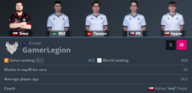GamerLegion tweet media