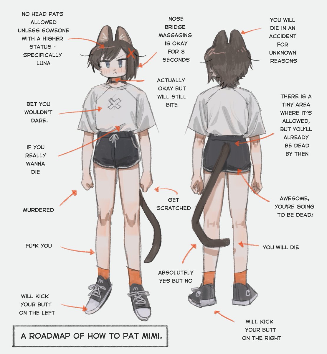 Since you've asked...💀 

#Akikooc