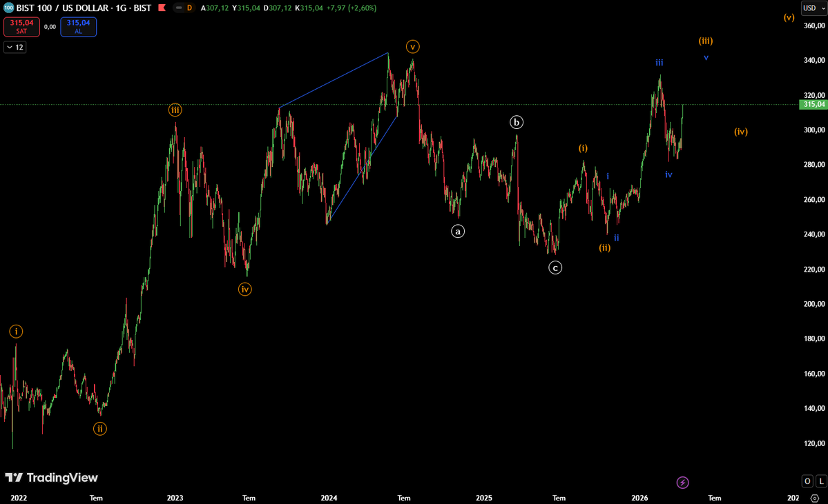 Tıphaneli aka Inducement Hunter tweet media