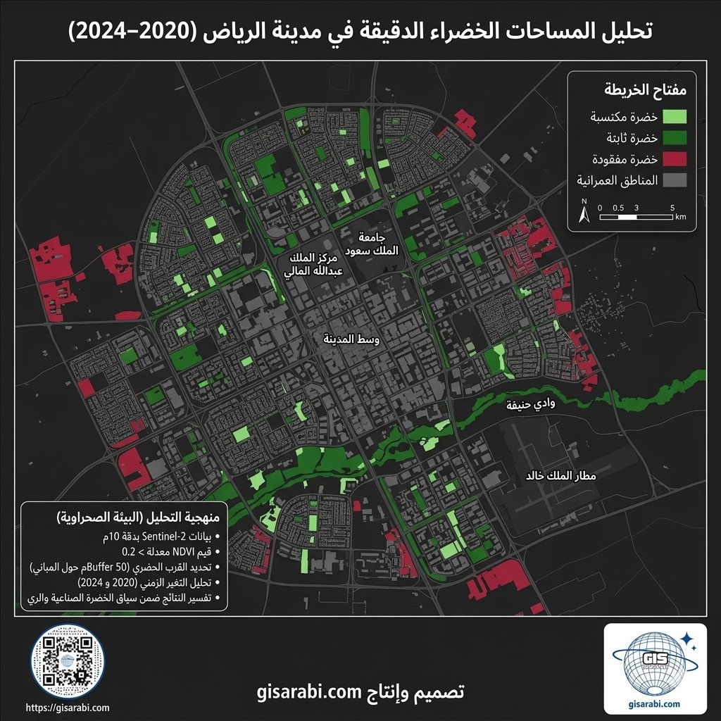 نظم المعلومات الجغرافية _ GIS عربي tweet media