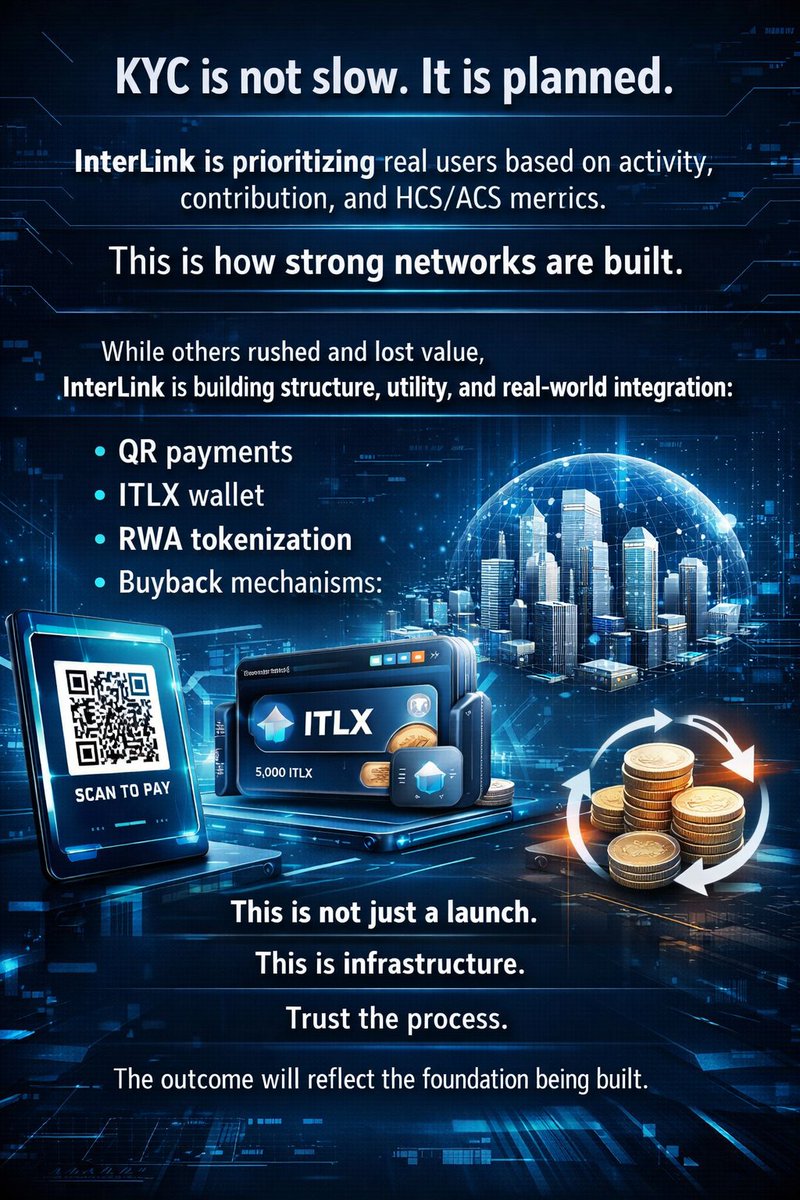 Venkat99857's tweet photo. KYC is not slow. It is planned.

InterLink is prioritizing real users based on activity, contribution, and HCS/ACS metrics.
While others rushed and lost value,
InterLink is building structure, utility, and real-world integration:
#InterLink #ITLG #ITL https://t.co/ltYUJ8nK47