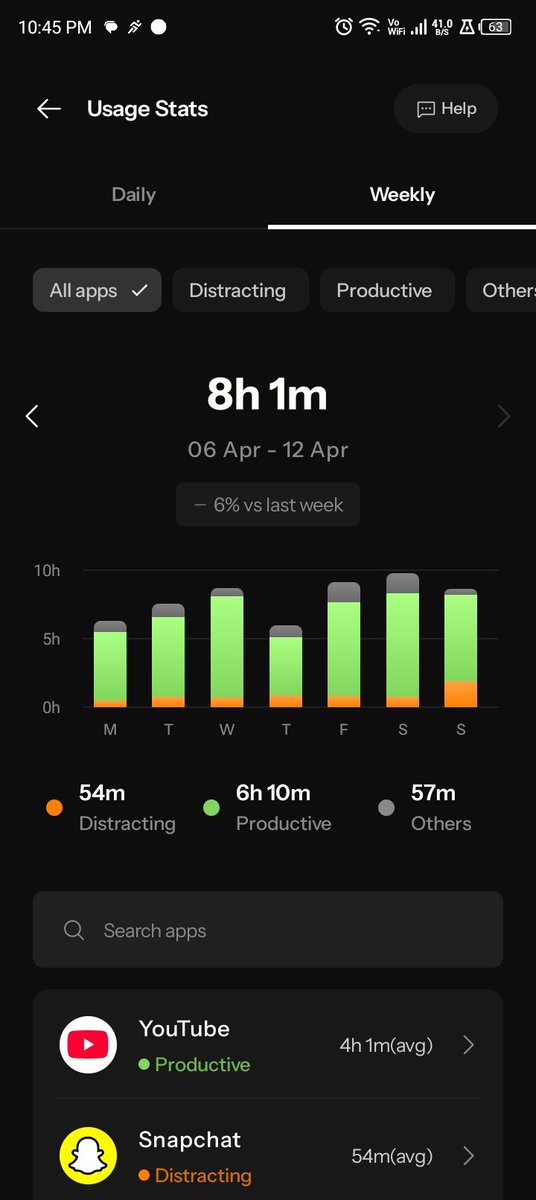 ShilpiYada43794's tweet image. Your phone shows your priorities.
Your results show your reality.
Choose wisely. 📚🔥
#StudyMode #NoExcuses