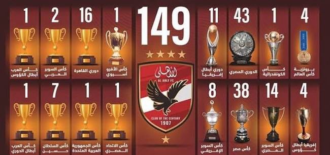 ارسنال لو كان الدوري ٢٩ جولة