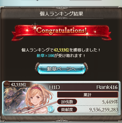 H1D_223's tweet photo. 古戦場お疲れ様でした！
メイン属性としては比較的ゆるめランだったけど今回ボーダー高すぎてちょっとヒヤヒヤした
めっちゃRank盛れた(+30ぐらい)ので満足です✌️ https://t.co/ilRaB3BpbP