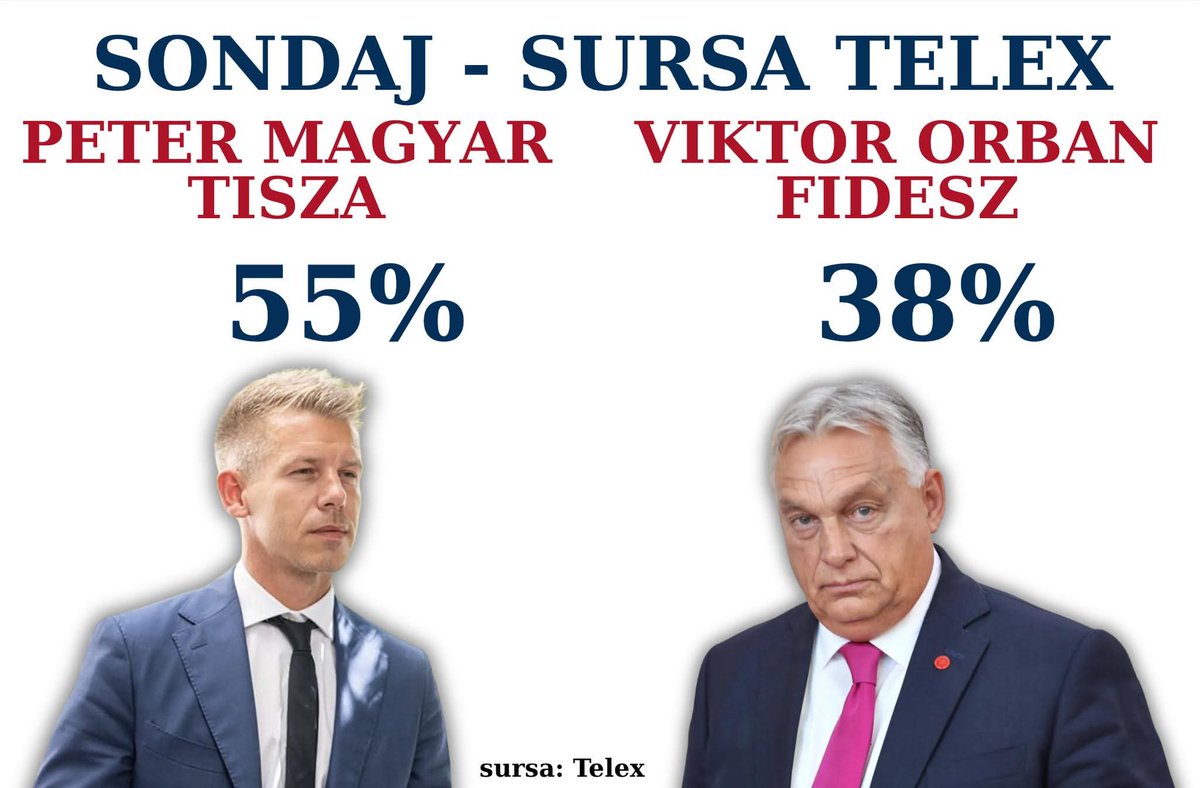 Marius Cucu tweet media