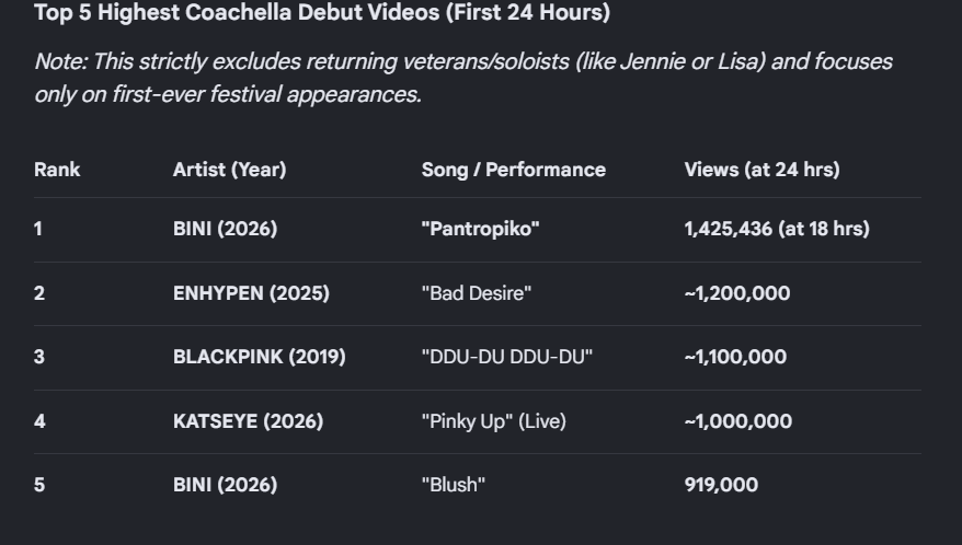 PPOP Girlie tweet media