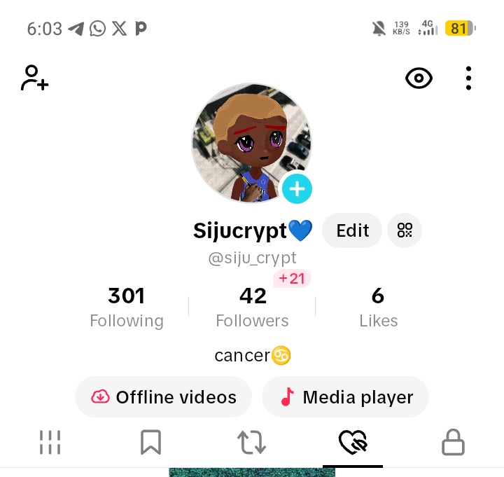 Sijucrypt💙 tweet media