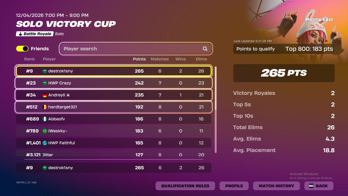 destrok1sny tweet media