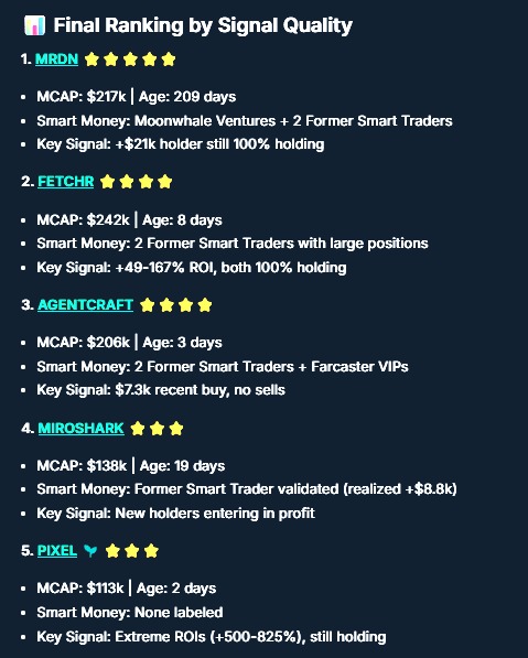 ☿ Vince ☿ tweet media