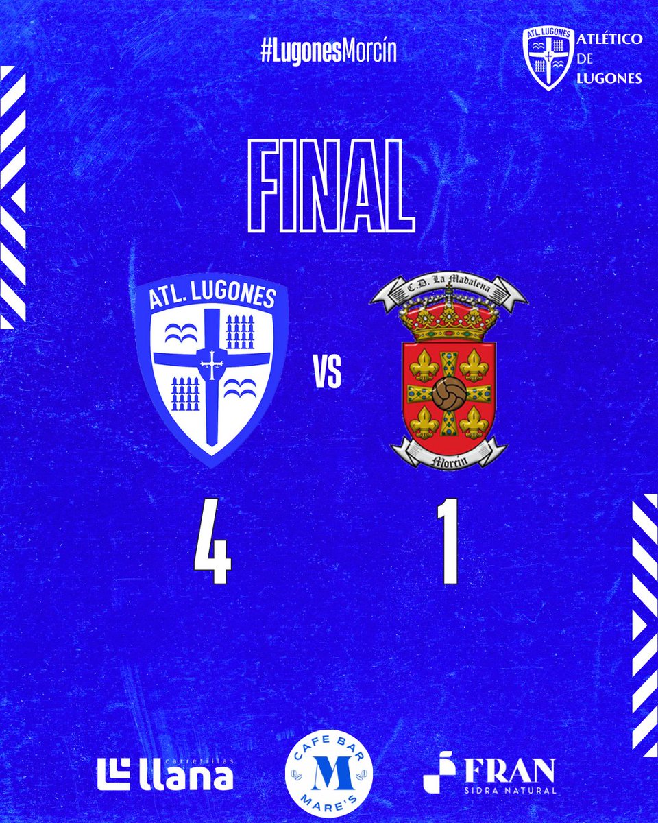 ATL_LUGONES's tweet photo. 🏁 ¡FINAL! Contundente victoria en casa.

Atlético de Lugones 4-1 Madalena de Morcín.

🤍💙 #FuerzaLugones #LugonesMorcín #2RFFPA https://t.co/BP7a5rVivb