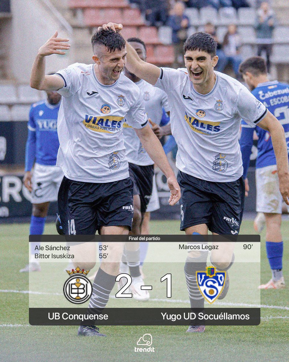 UB Conquense tweet media