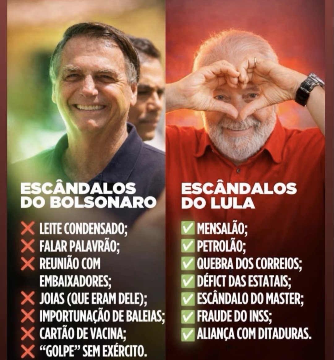 Newton P. Braga tweet media