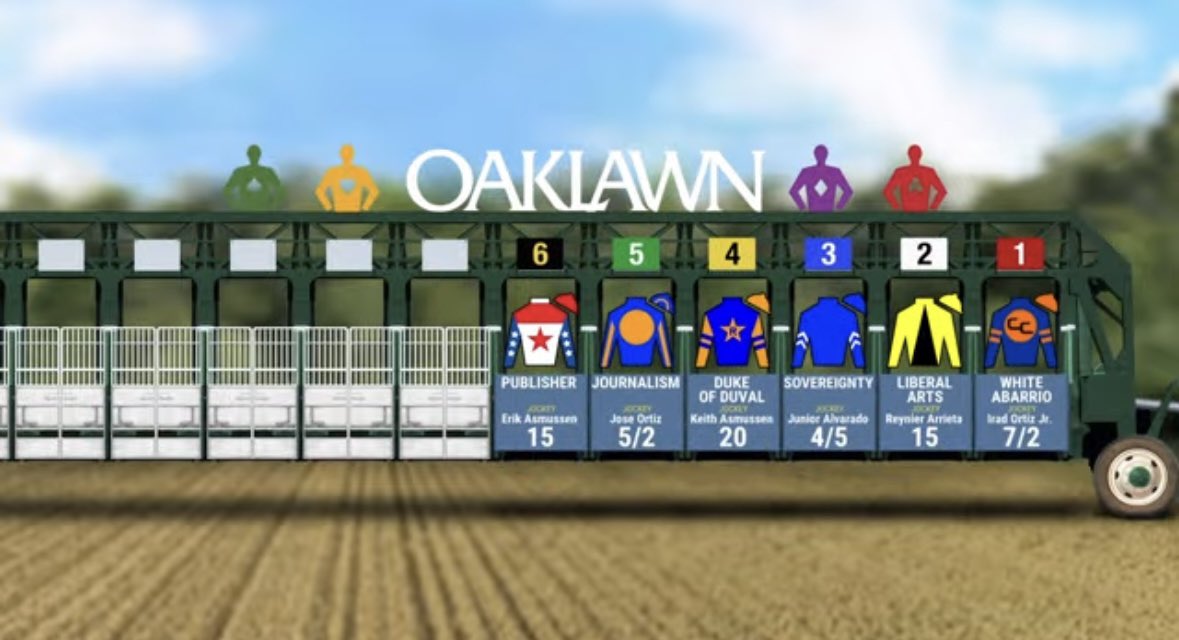 The 2026 Oaklawn Handicap