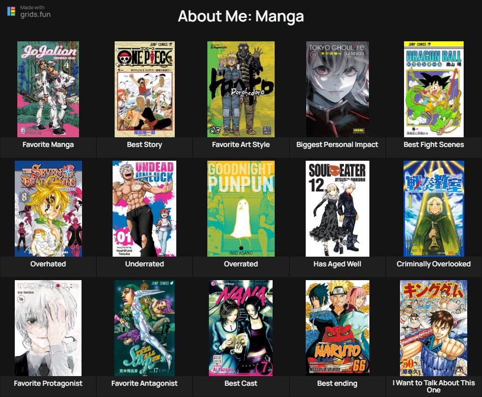 ken kaneki trasmerano tweet media