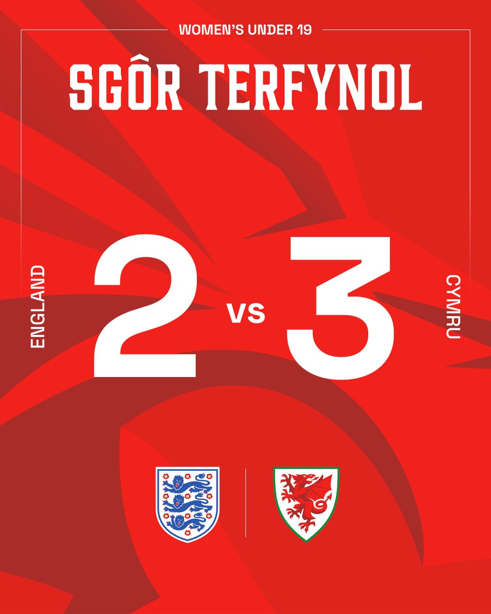 Wales 🏴󠁧󠁢󠁷󠁬󠁳󠁿 tweet media