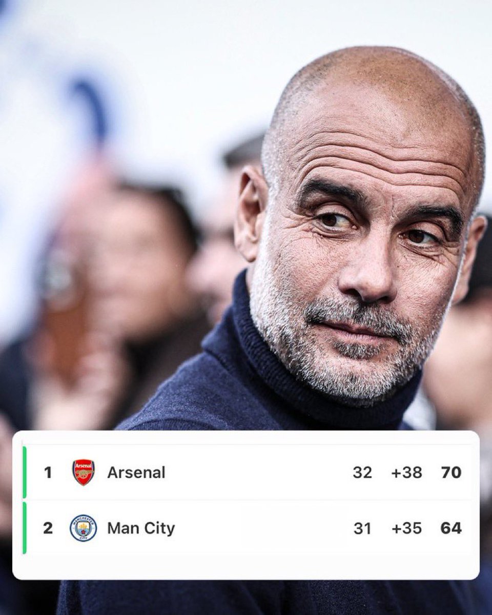 Curiosidades PL tweet media