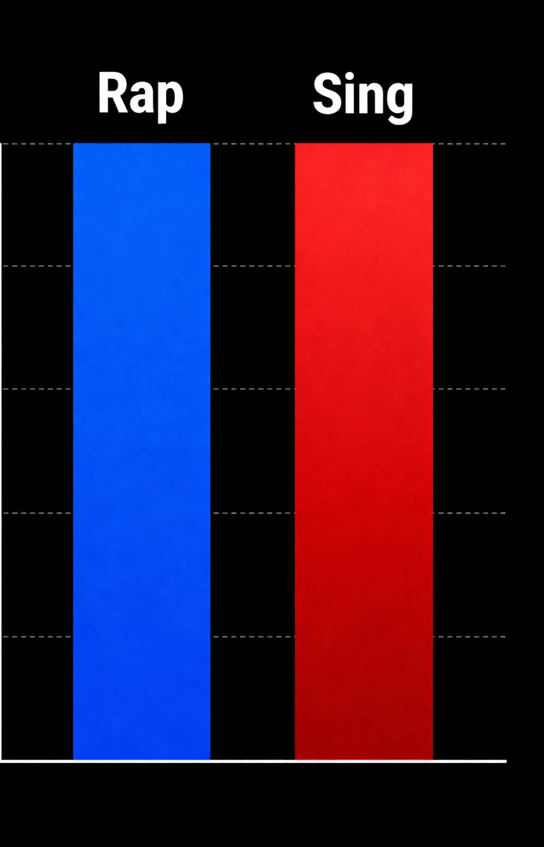 Dullah_theKing🎧 tweet media