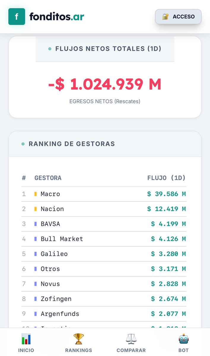 Fonditos tweet media