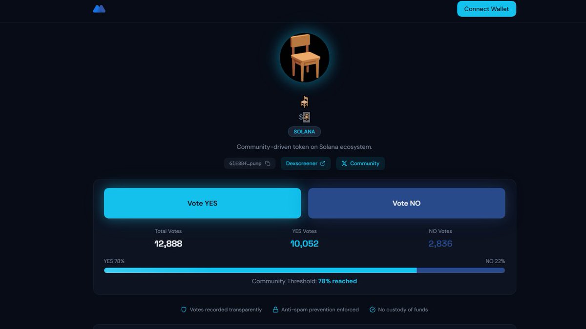 CyberRyn's tweet photo. 🚨 MEXC POLL 🚨

The MEXC just dropped new listings for $GENZ ! 
Head over to the MEXC poll now to support your favorite meme coin on Solana! 

CA: GiE8Bf4Y2YHvwKutQUFeR2yaAMPWbkngLvezTWwapump

MEXC poll: https://t.co/SoE8e3UwN0