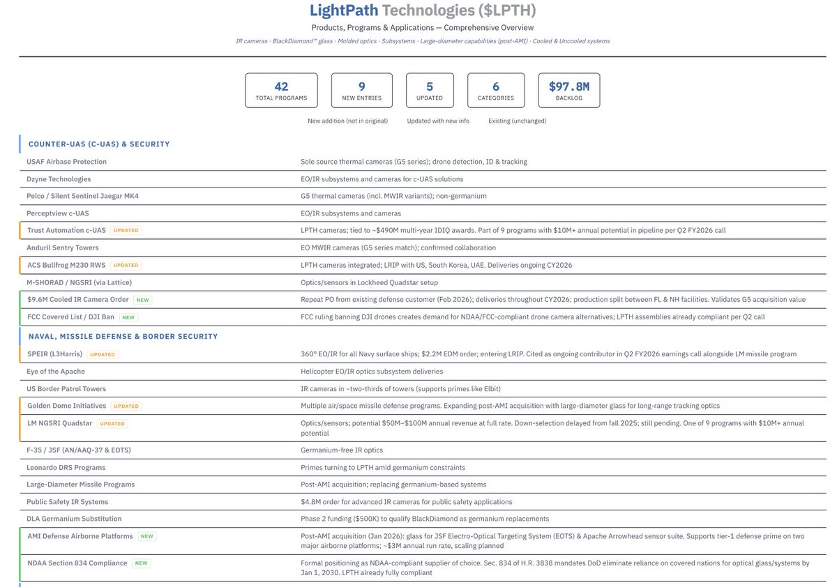 CryptoCondom tweet media