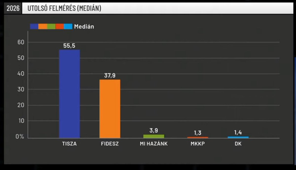 Oliver Adámek tweet media