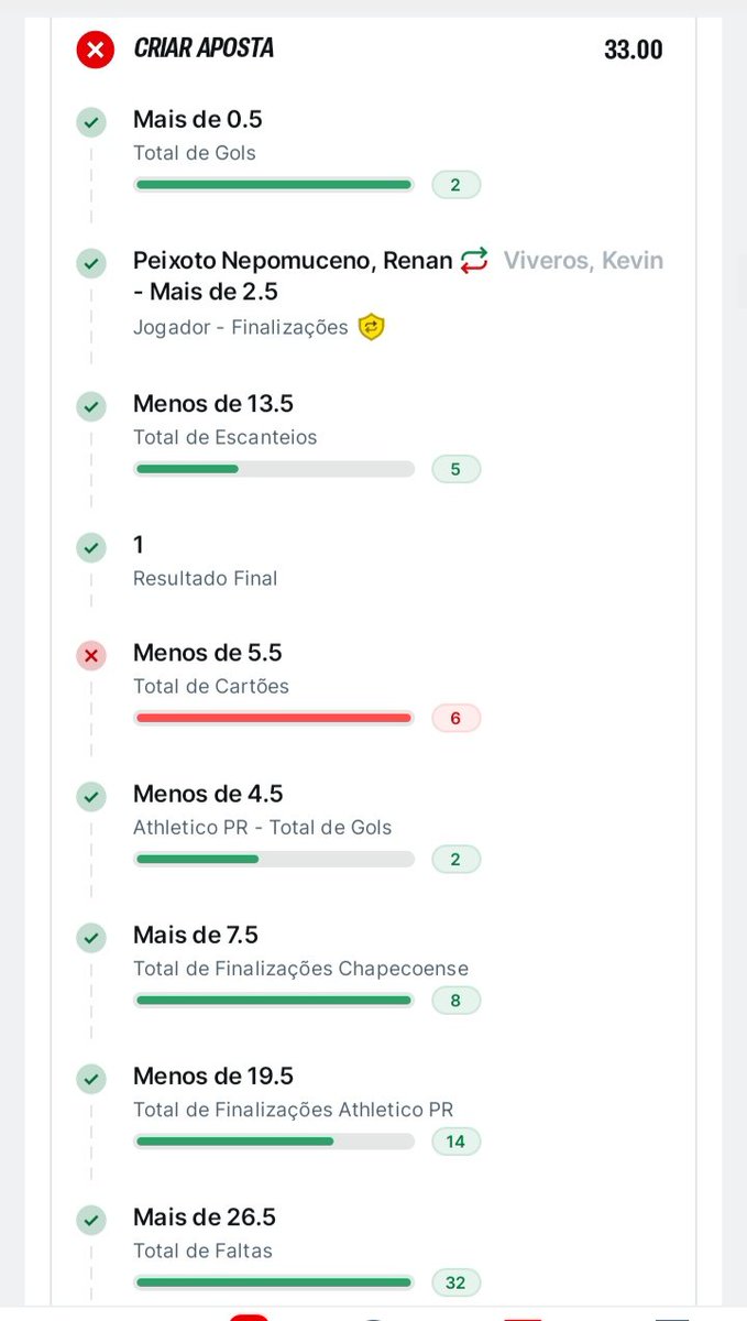 Carraskol 'ᶜʳᶠ TETRA CAMPEÃO 🏆🥇 tweet media
