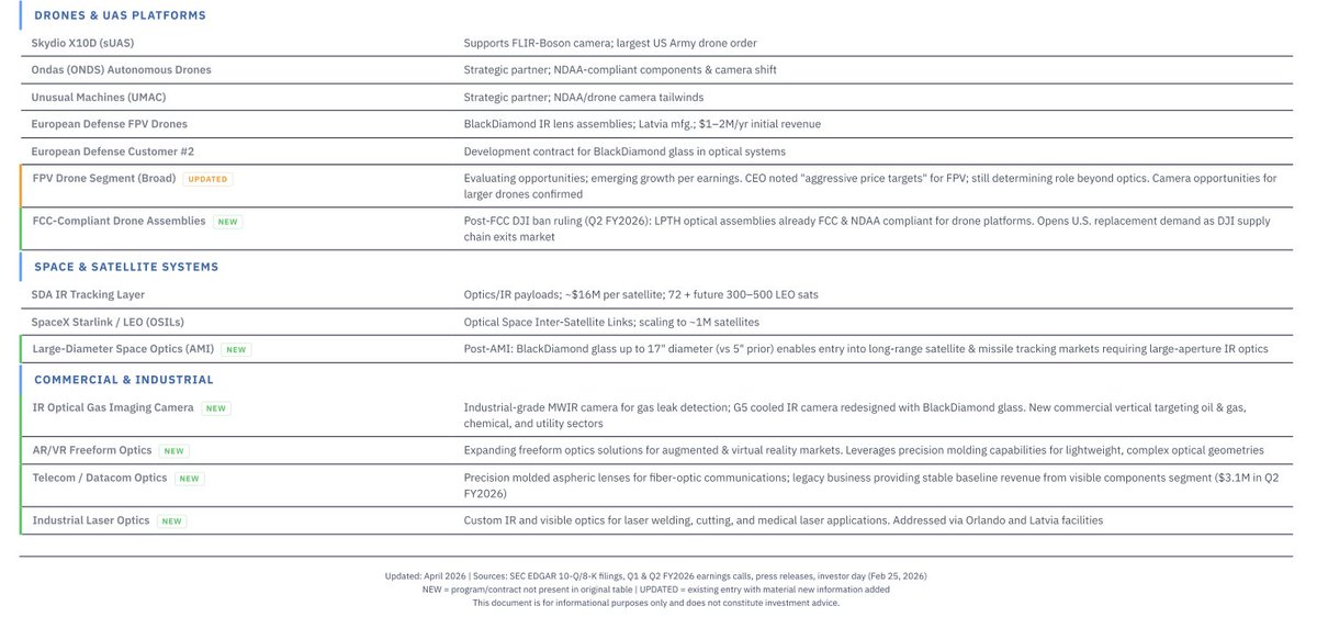 CryptoCondom tweet media