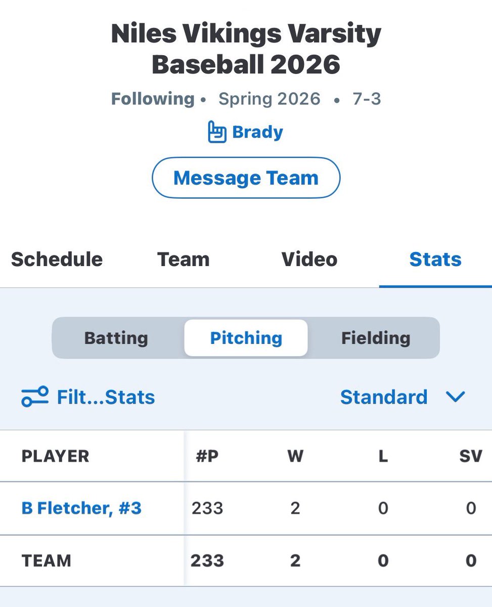 Brady Fletcher tweet media