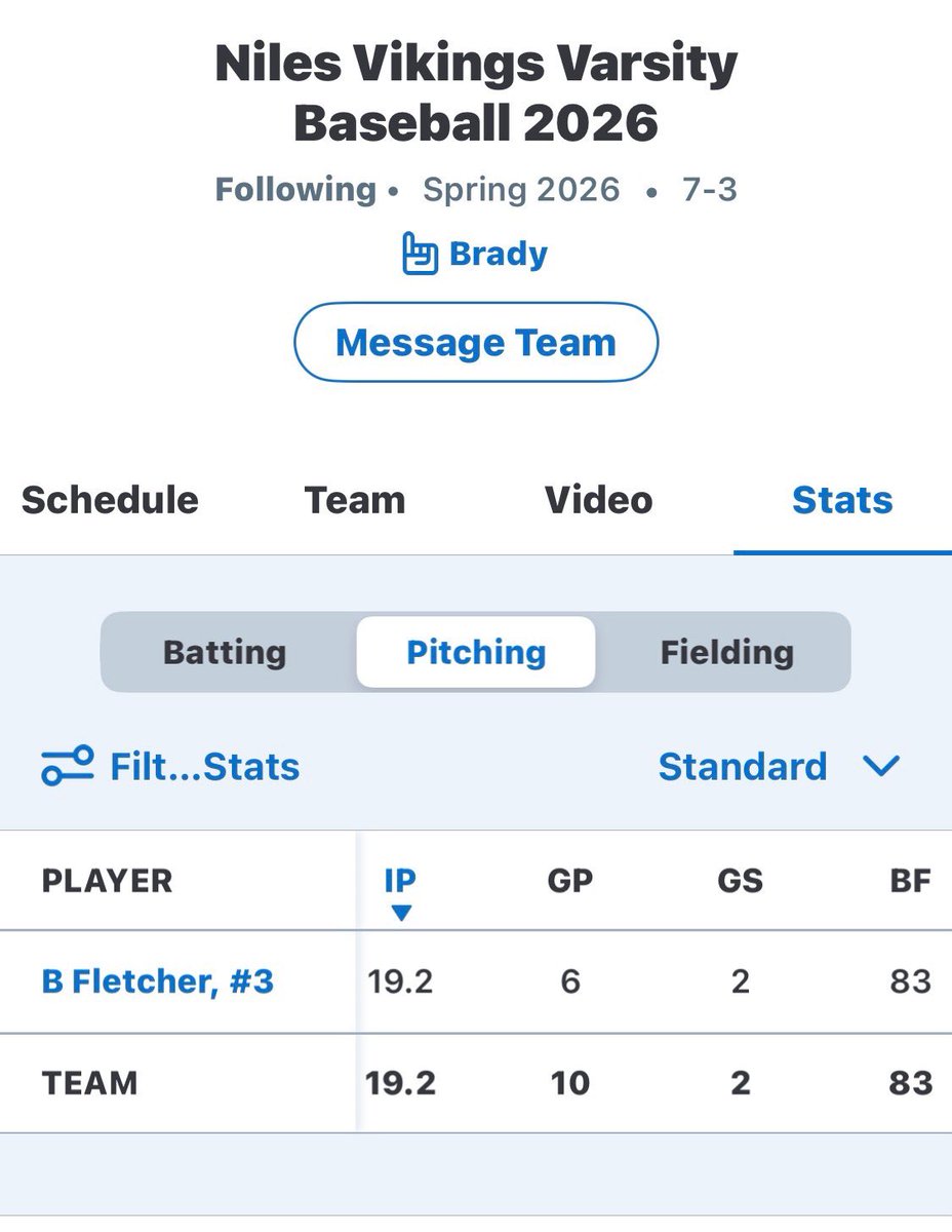 Brady Fletcher tweet media
