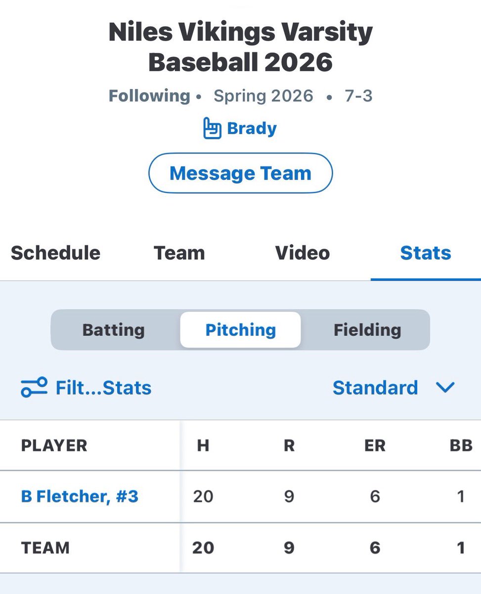 Brady Fletcher tweet media