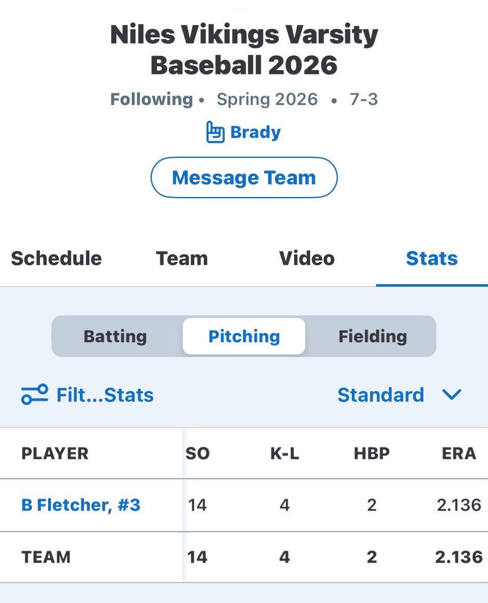 Brady Fletcher tweet media