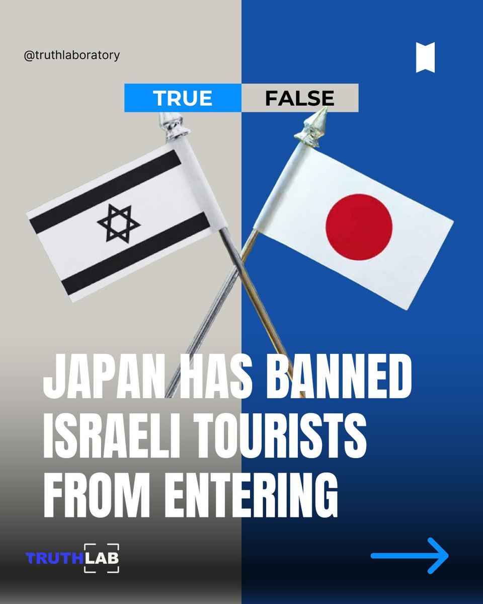 TruthLab tweet media