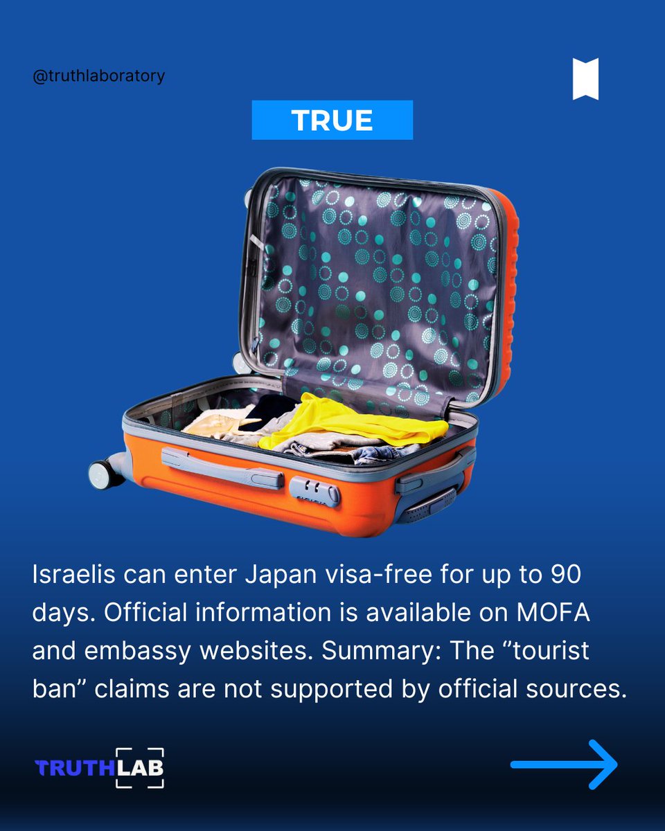 TruthLab tweet media