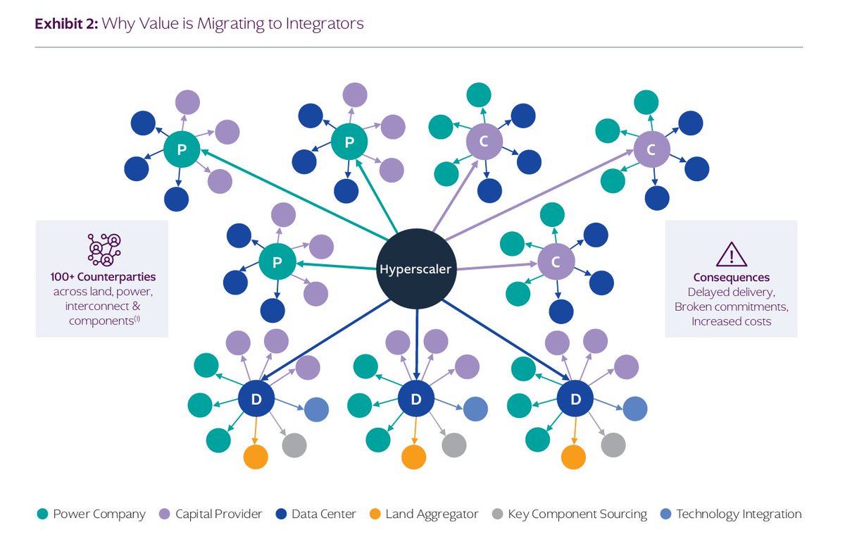 The Icahnist tweet media