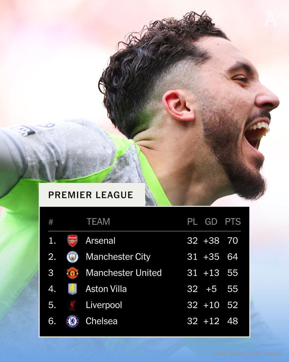 عمرو tweet media