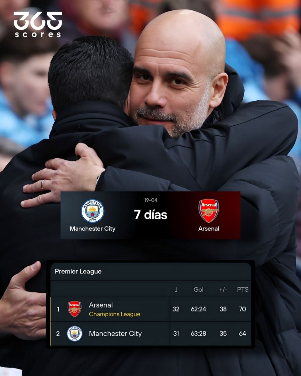 365Scores tweet media