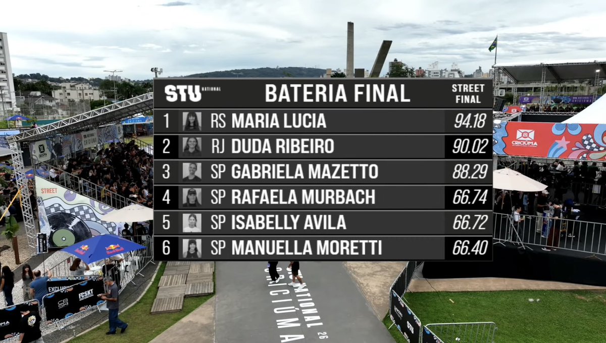 Ton_skt_gym tweet media