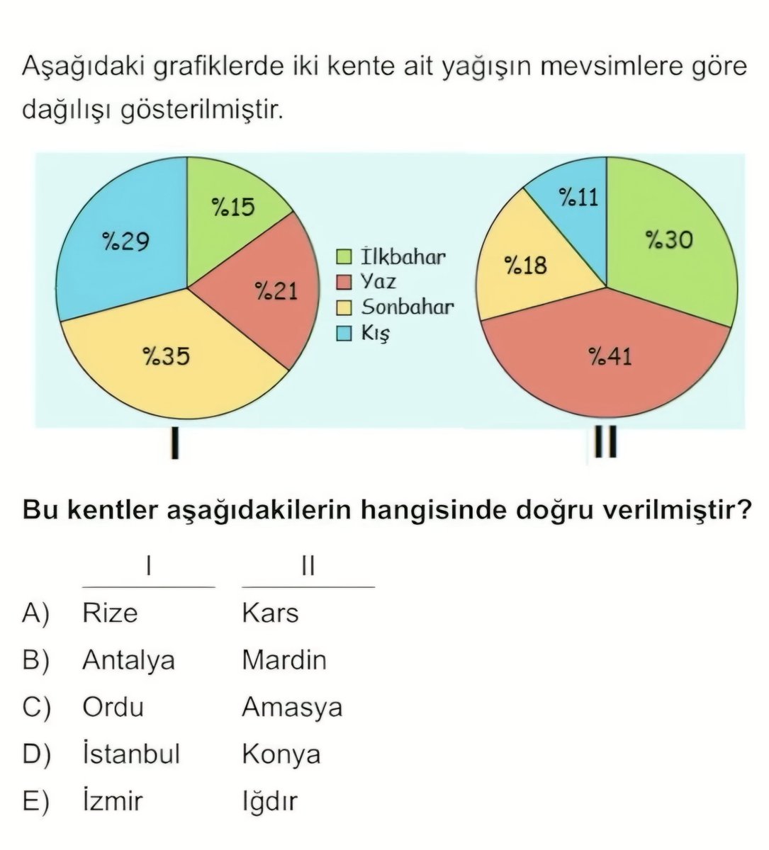 Ninja KPSS tweet media