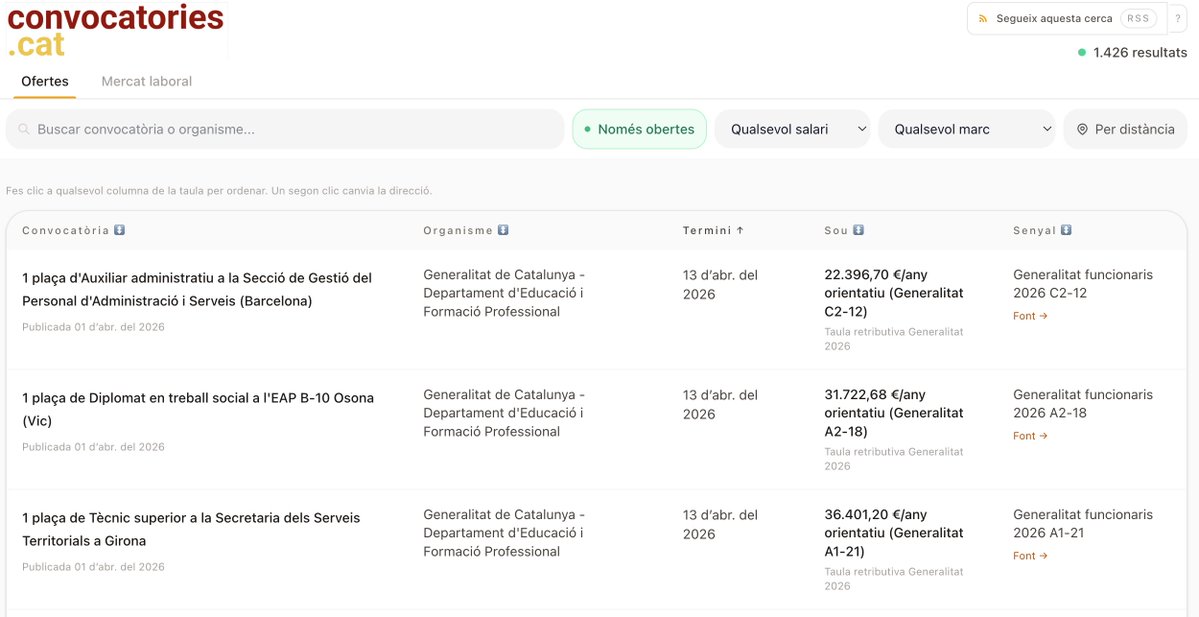 Gerard Giménez Adsuar tweet media