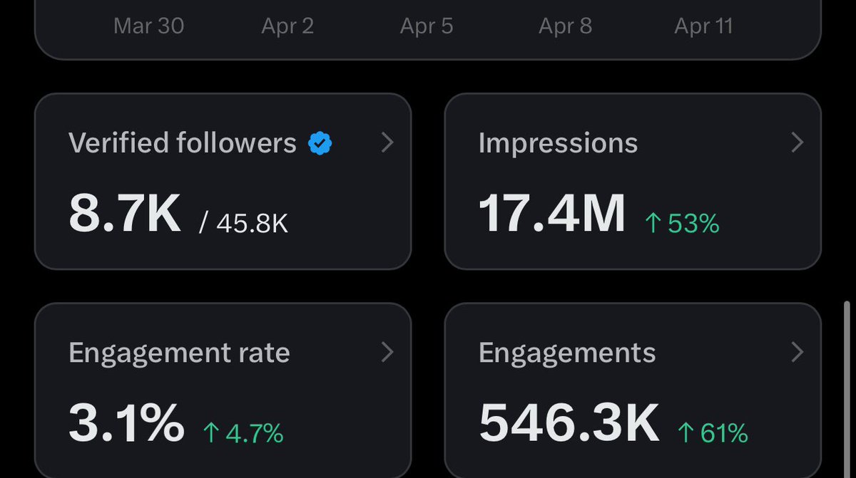 A.VICTOR tweet media