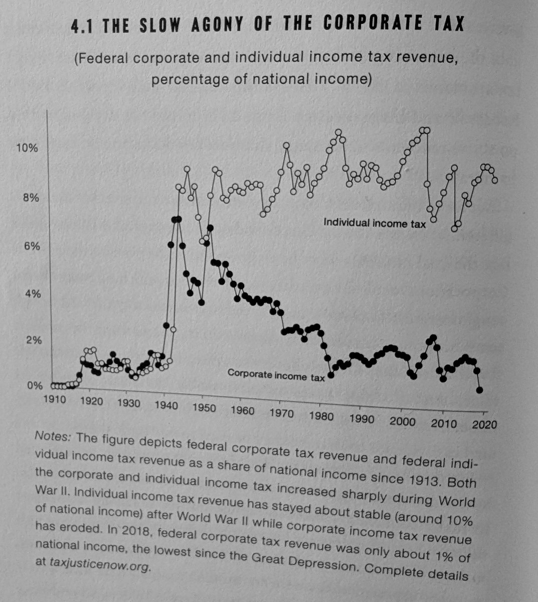 Noam Chomsky Quotes (Year 534) tweet media