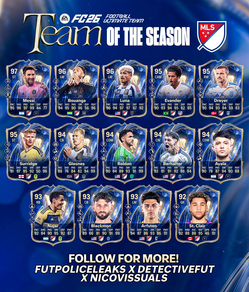 FUT POLICE LEAKS tweet media