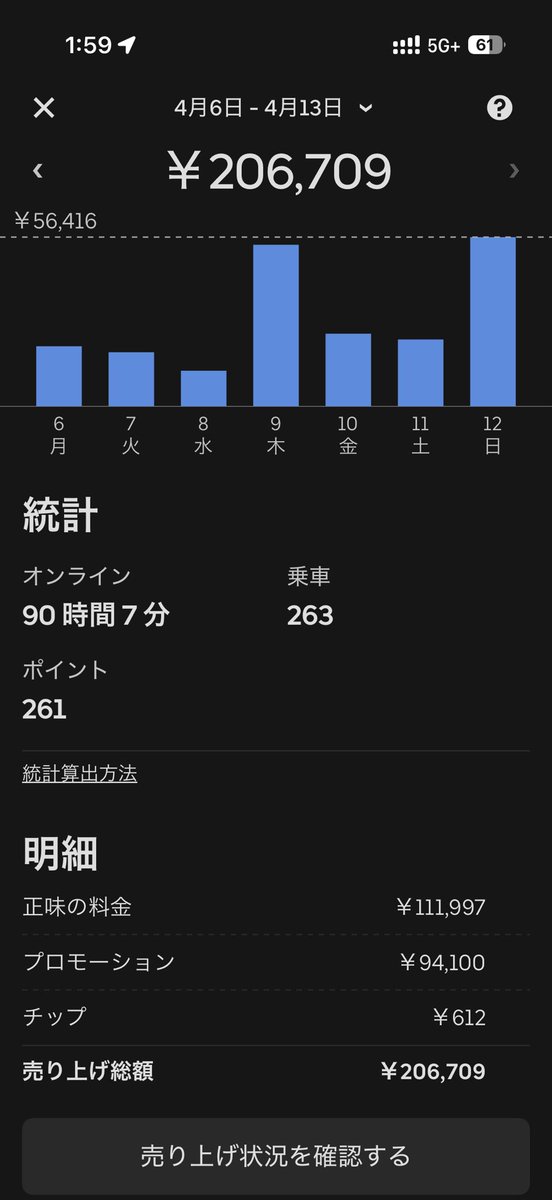まー@自転車配達員 tweet media