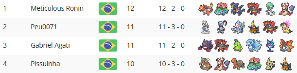 lee 👻 tweet media