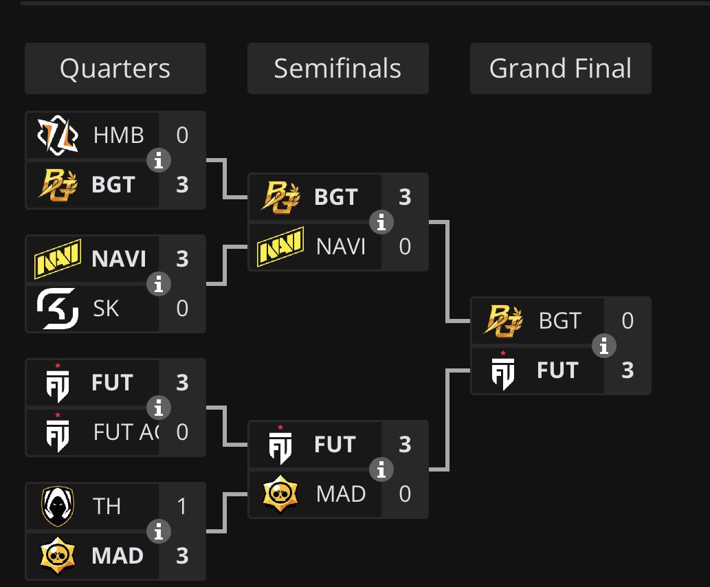 BGT Lollo tweet media