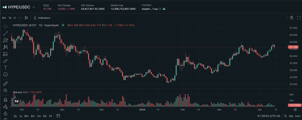 kook 🏝️ tweet media